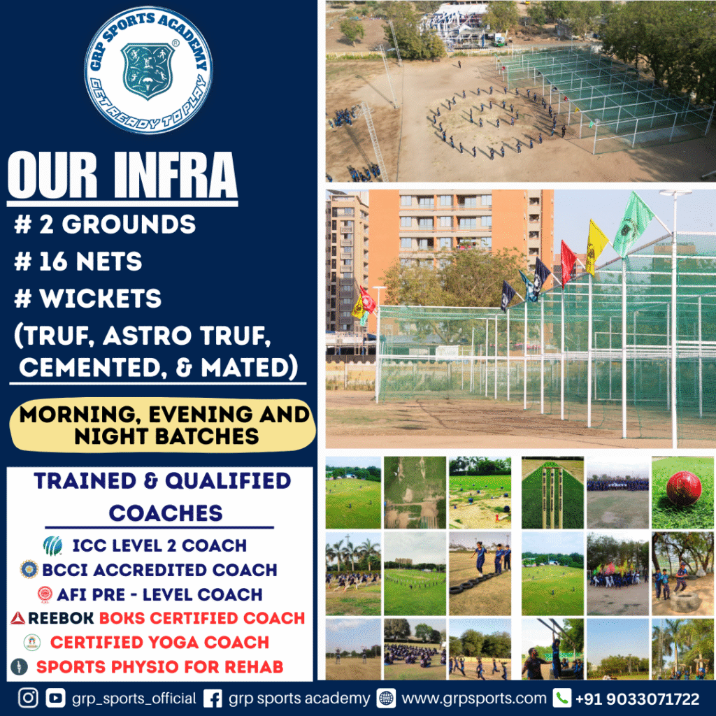 GRP SPORTS Fees Details